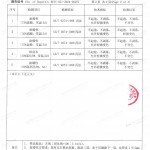 长垣重防腐地坪,长垣超强耐腐蚀涂料-缩略图4
